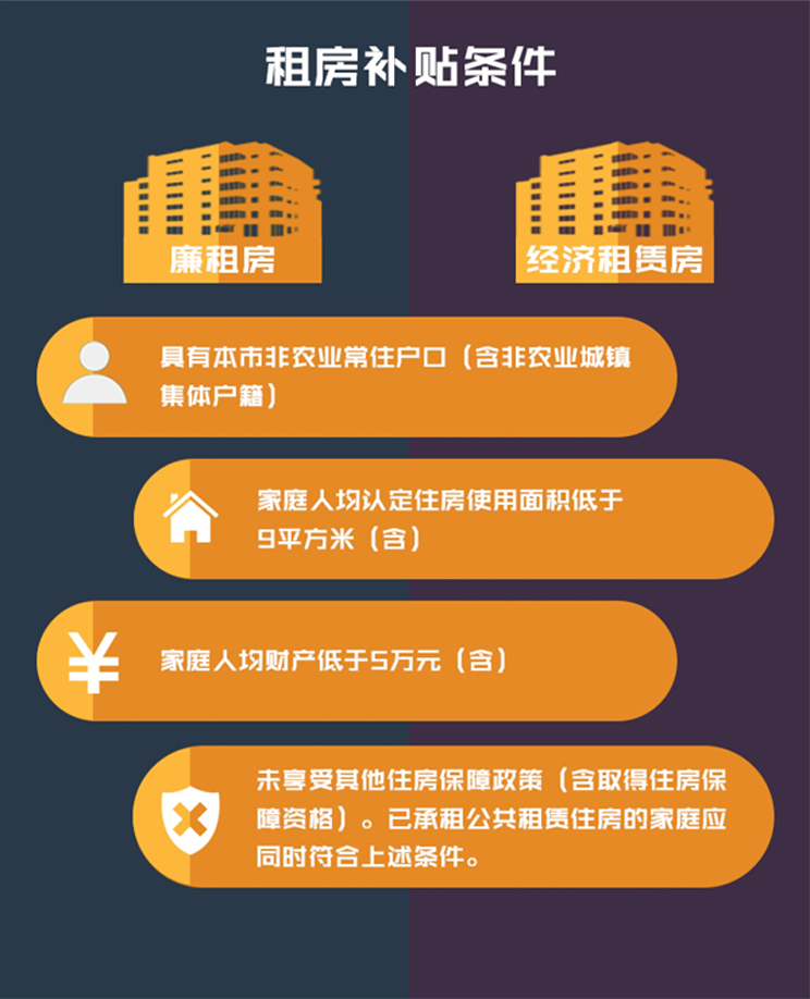 家庭收入证明_家庭收入或财产证明(2)