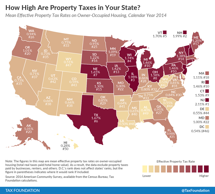 图为美国各州和地区的房产税税率图，2014年数据沿用至今