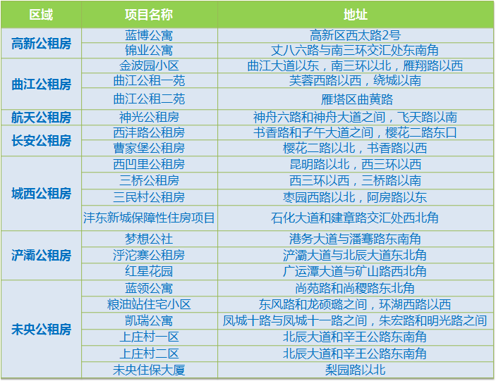 小学五年级语文上册教案表格式_二年级语文上册表格式教案_小学五年级语文上册教案表格式