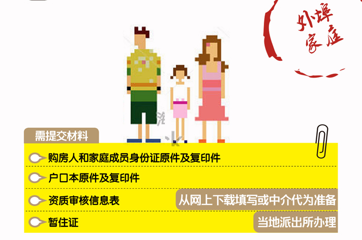 北京暂住证怎么办