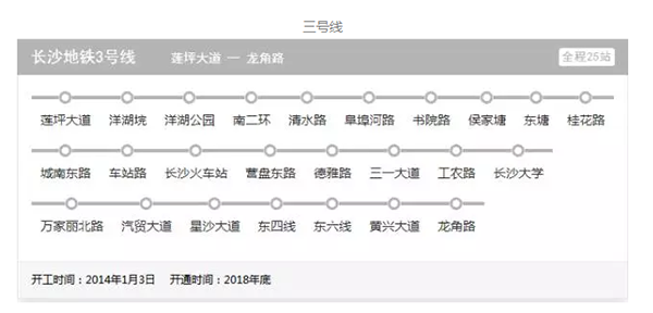 长沙最新国际化名片出炉 我表示很骄傲(长沙链家网)