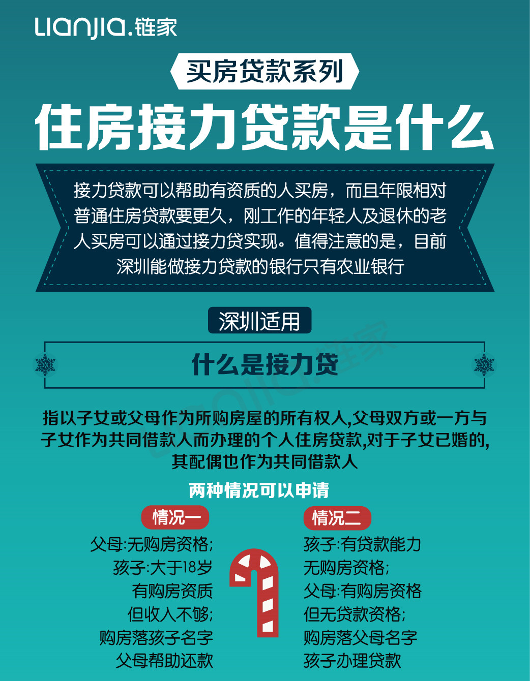 链家二手房北京_链家收入证明