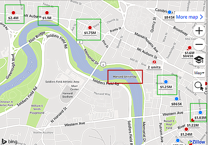 图为美国房产网站Zillow上发布的哈佛大学（Harvard University）2016年7月周边的房价，普遍在100万美元以上，位置较好地点的房价甚至达到了240万美元