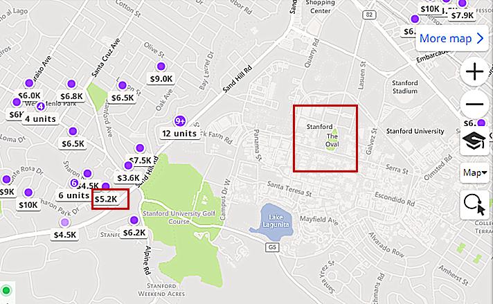 图为美国房产网站Zillow上发布的租房信息，假设留学生A要租住的房屋为红框部分，5200美元/月