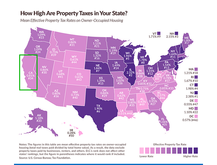 图为美国税务局（Tax Foundation）于2015年8月13日发布的美国各州房产税收取比例，其中斯坦福大学所在的加利福尼亚州房产税率为0.81%
