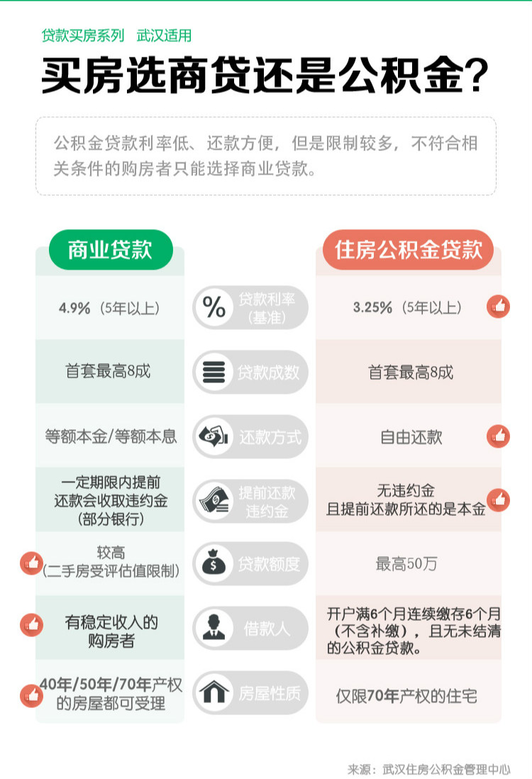 银行贷款收入证明模板_商业贷款 月收入