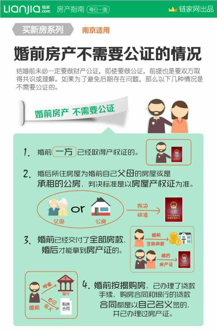 注:文章由链家网综合整理