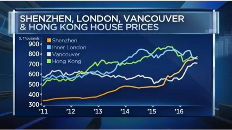 收入证明_收入证明 法律责任(3)