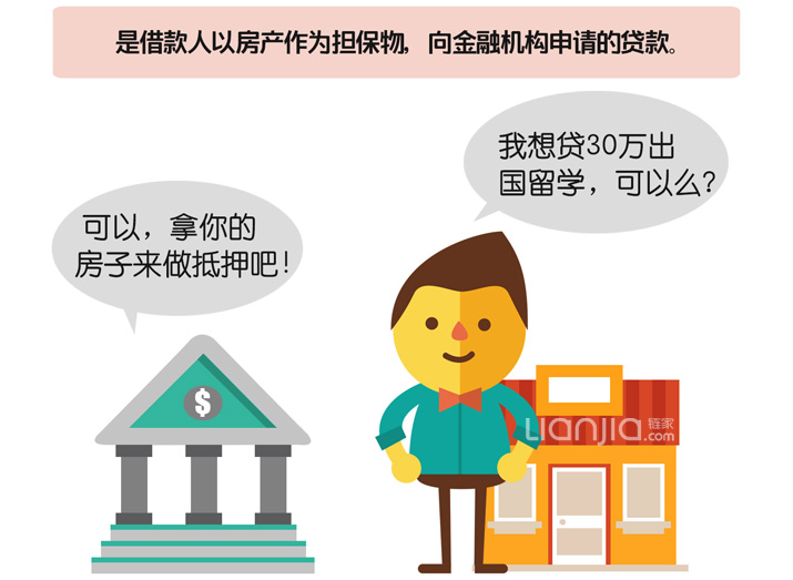 贷款收入证明_贷款转移收入(3)