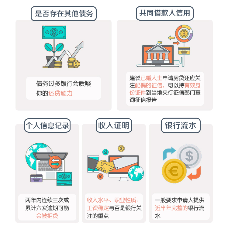 贷款买房时，银行都会查些啥？