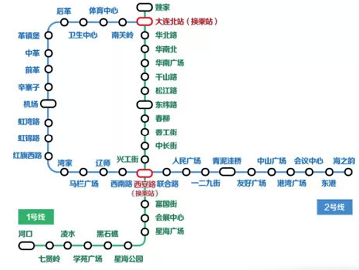 大连北站(可换乘大连地铁1号线)-南关岭-体育新城-卫生中心-后革- 革