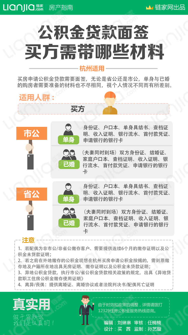 在杭州公积金贷款面签买方需要带哪些材料?