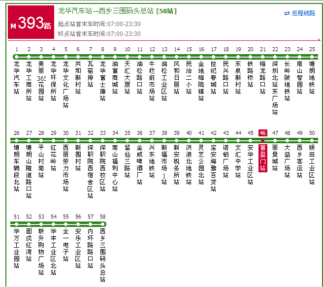 631路,718路,m250路,m313路,m370路,m371路,m393路,高峰专线103路公交