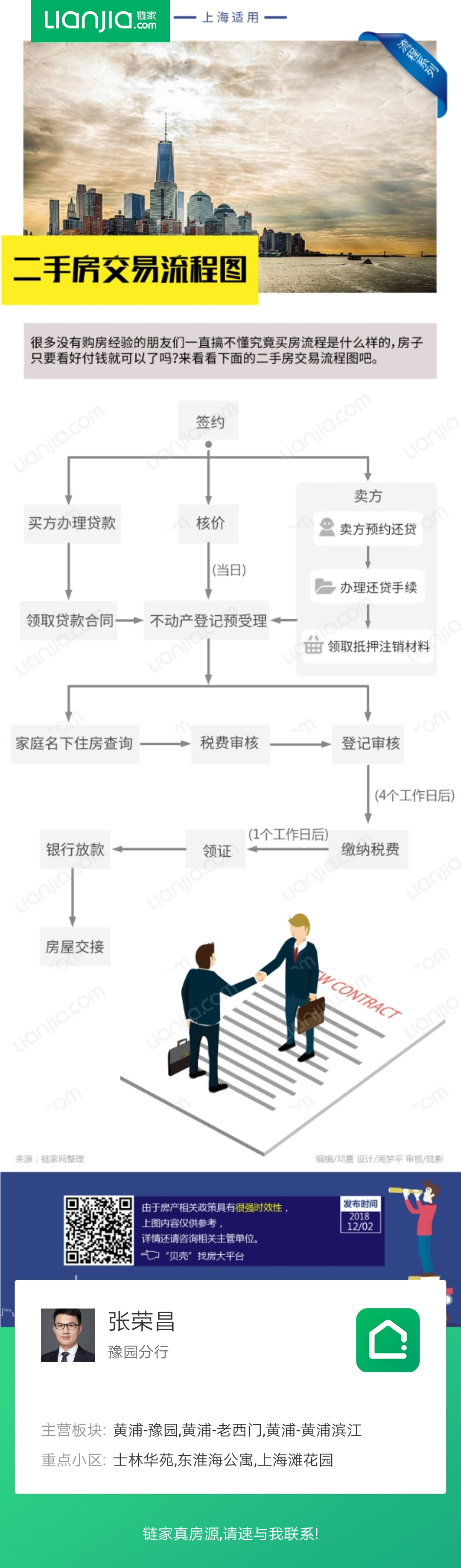 二手房交易流程图如下所示