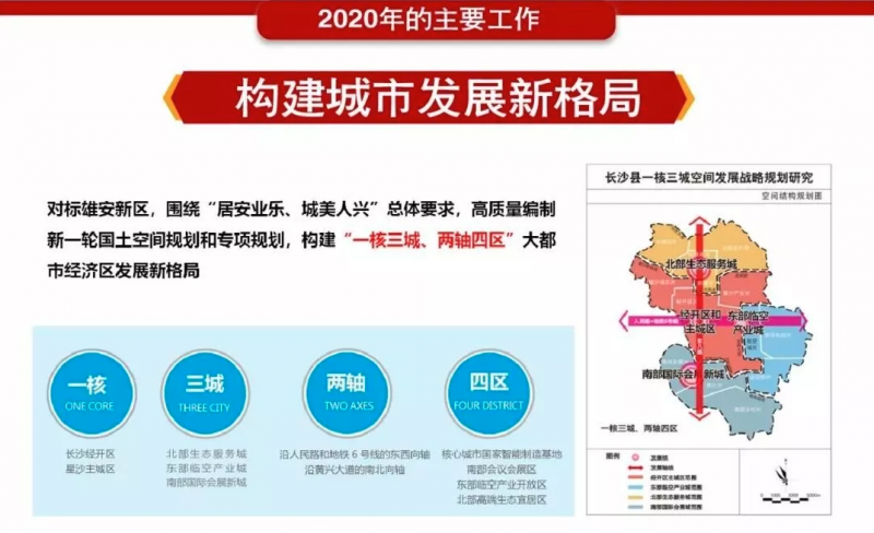2020长沙县"一核三城,两轴四区"发展格局出炉