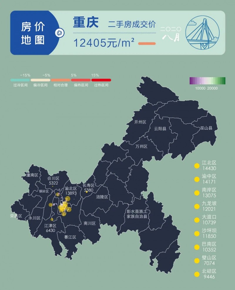 最新!全国23城市房价地图出炉,青岛登榜第12名,真实交易价格公布