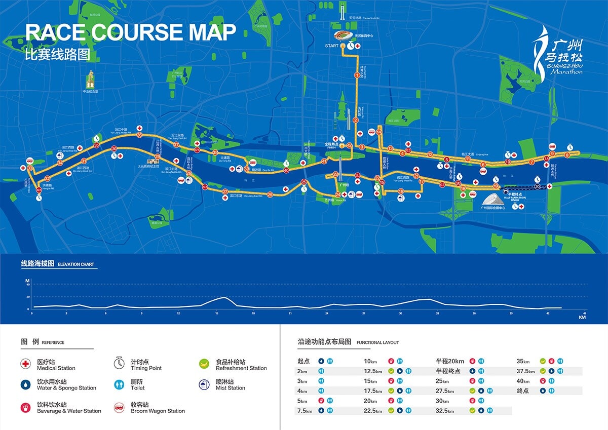 2018广州马拉松比赛线路 图/广马官网