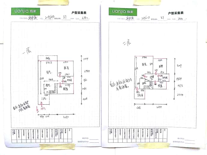 豪方东园