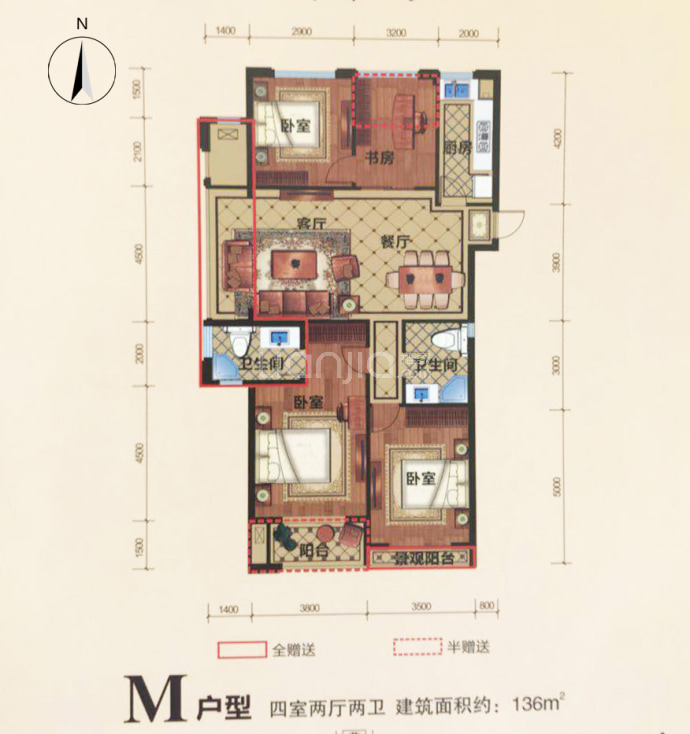 城中府