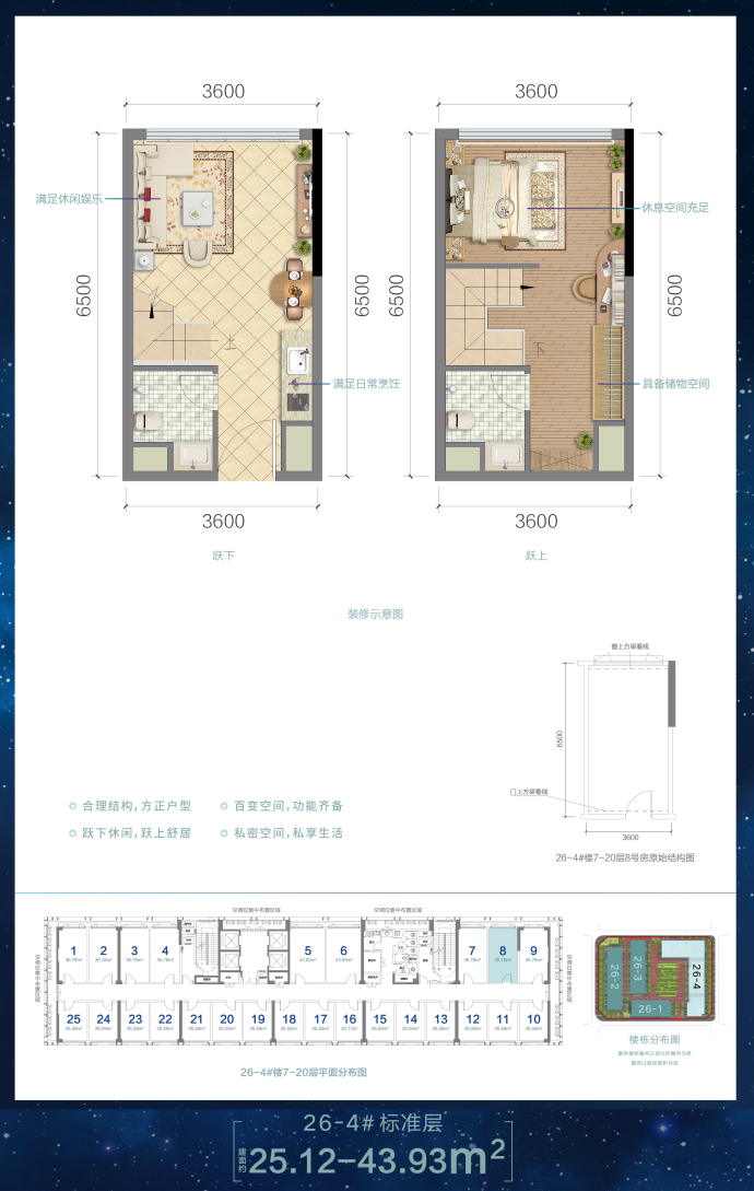 金科天宸_重庆金科天宸楼盘详情(重庆链家新房)