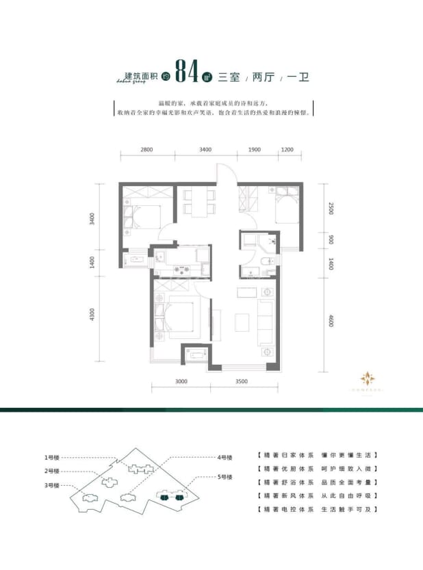 大华锦绣华城五期户型图