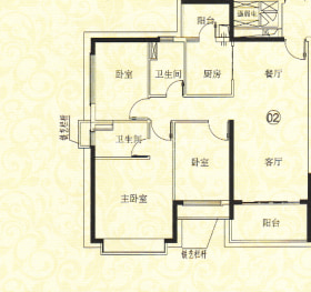 恒大绿洲二期