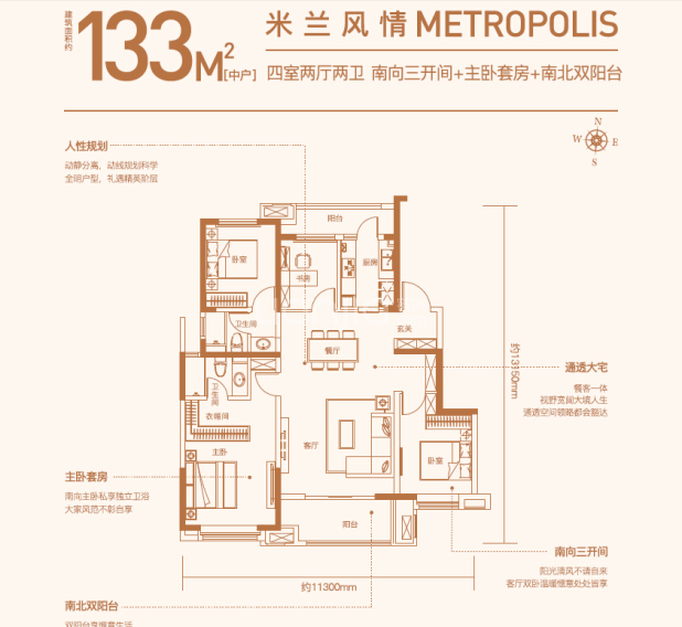 新城悦隽公园里户型图