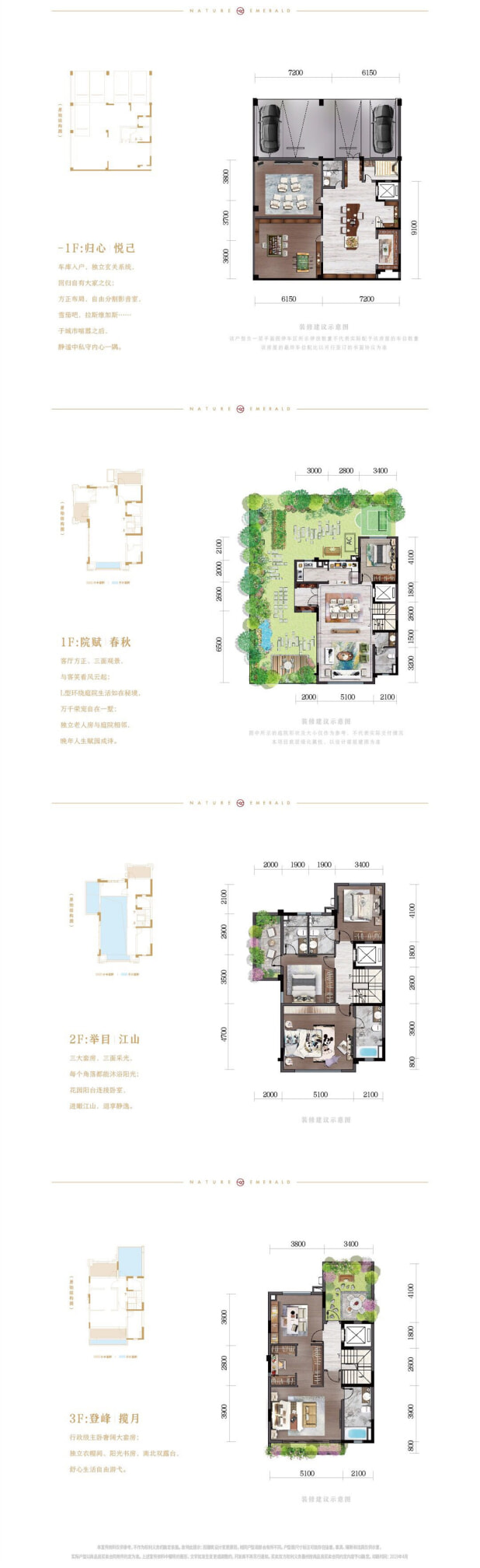 金科金辉博翠山户型图