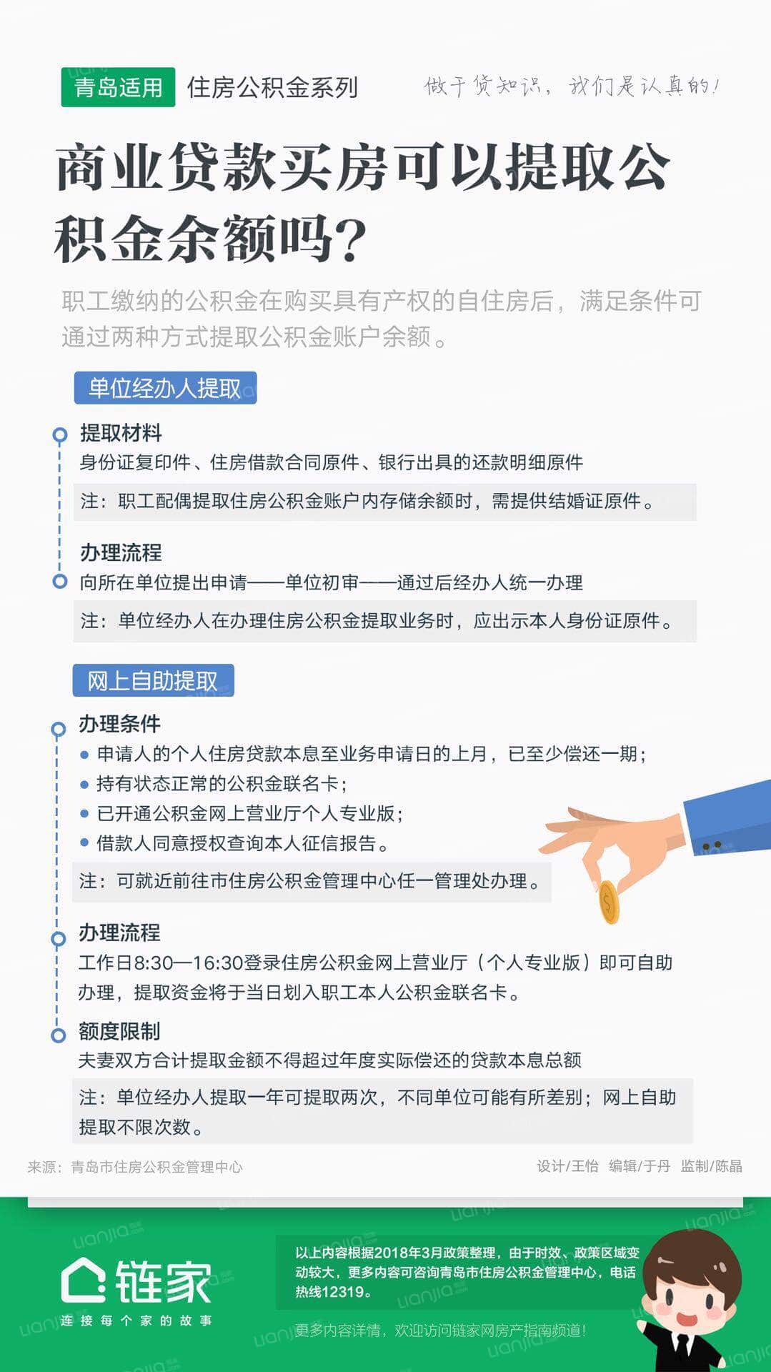 2018年青岛公积金贷款政策(链家网)