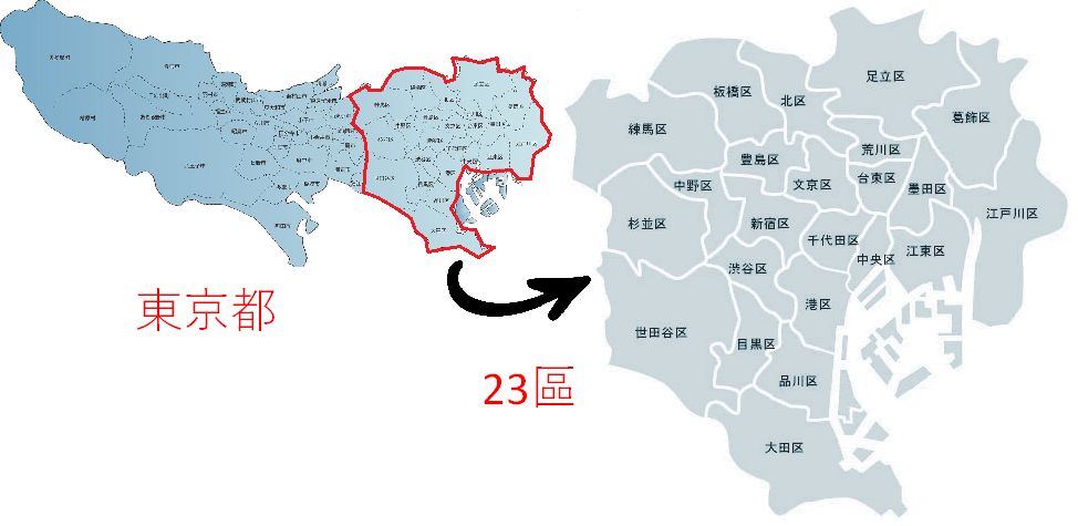 "东京都"的概念,则是在"东京"的基础上再加多摩(类似于上海金山等区域