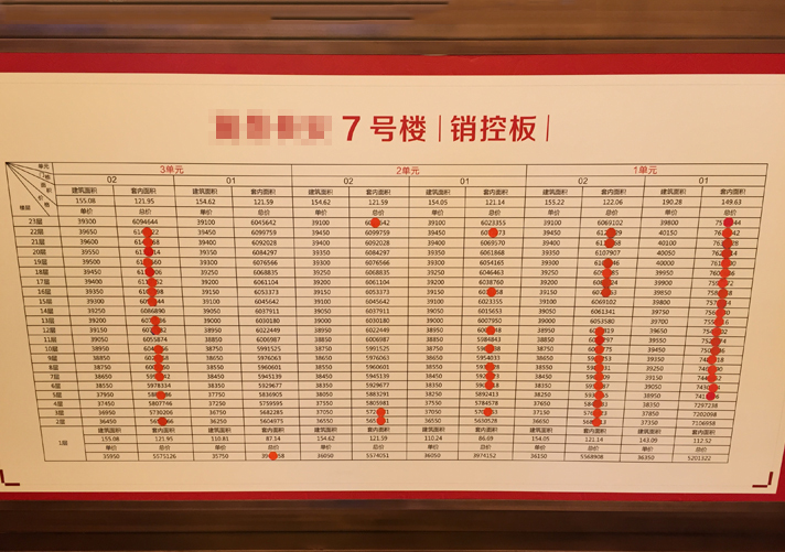 某项目7号楼的销控表示意图