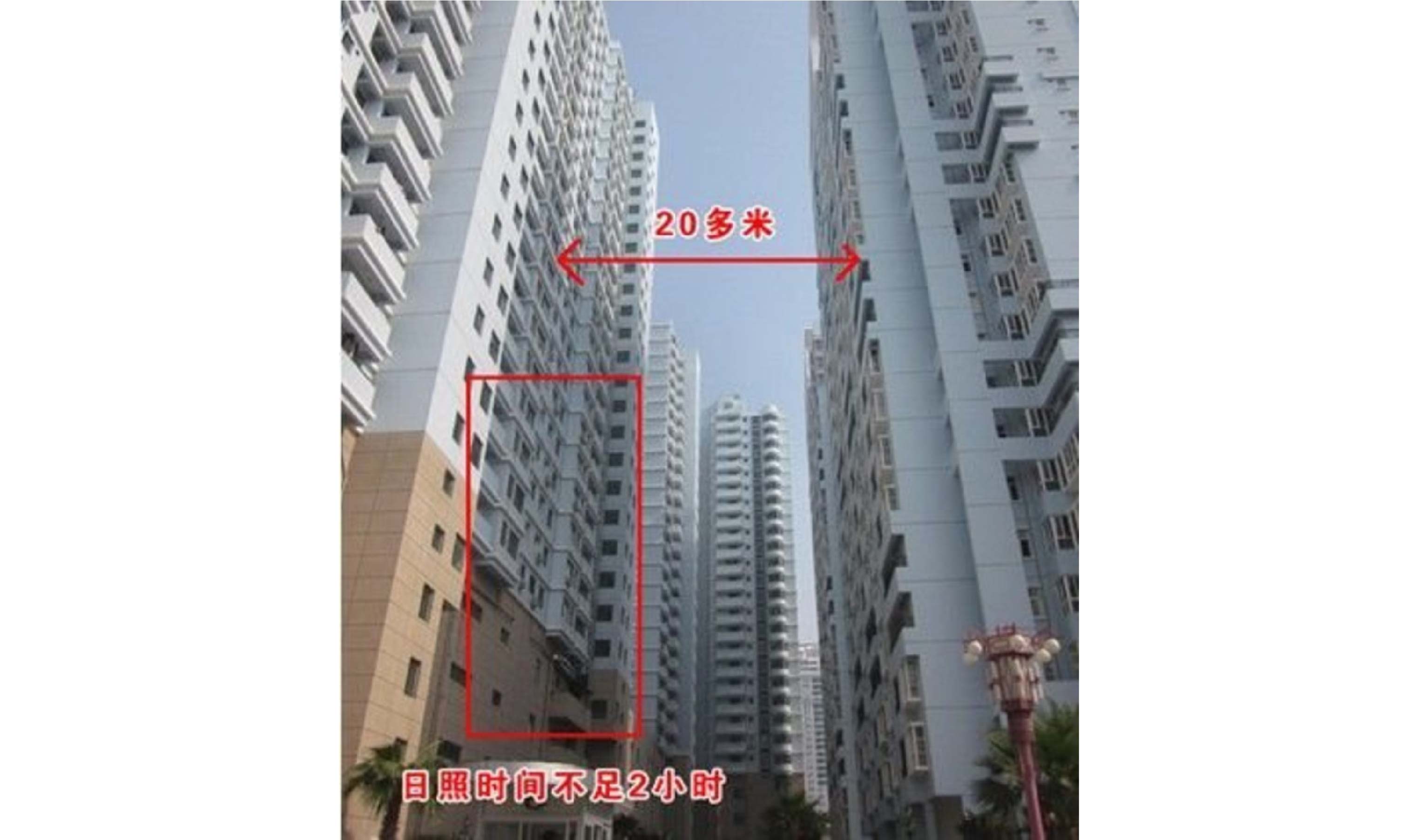 买房时,关于楼间距要知道哪些?