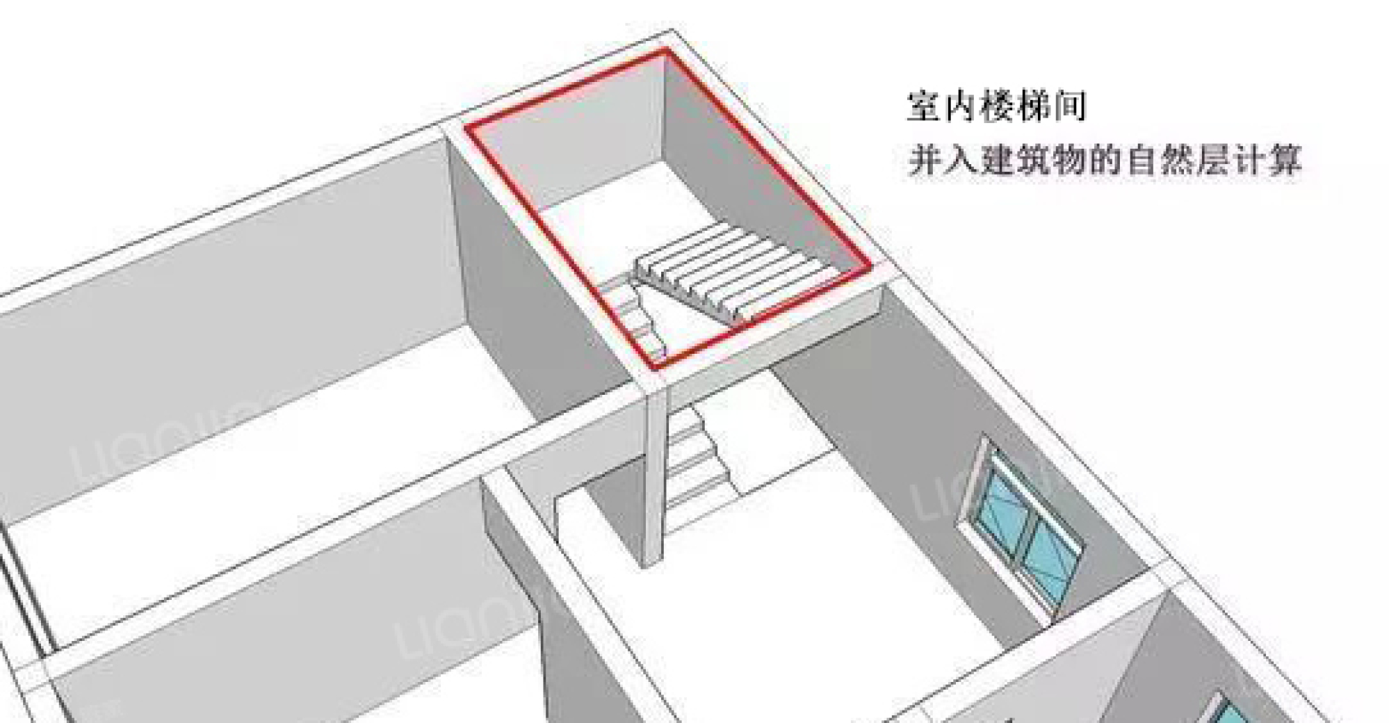 楼梯如何计算建筑面积?