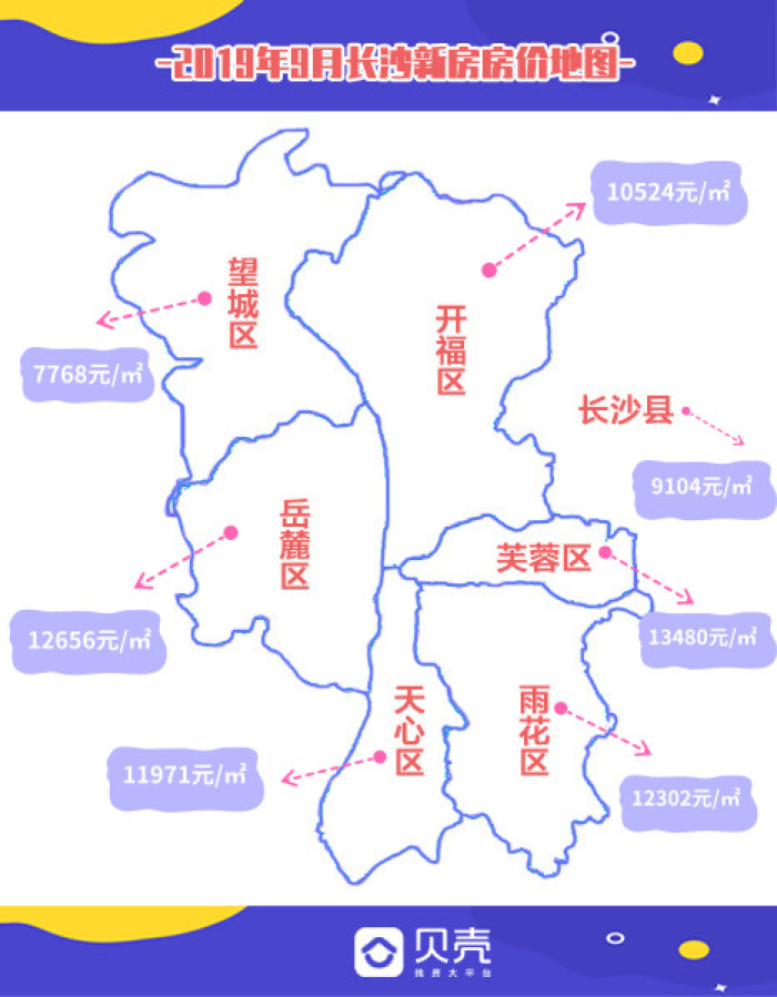 关注长沙9月房价地图新鲜出炉这个片区最高