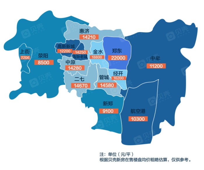 郑州9区23个刚需热盘指南推盘节点房源户型房价首付解析