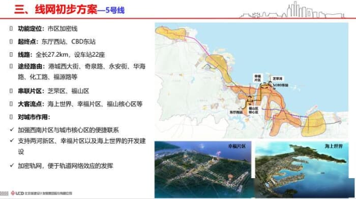 这也是 第二条经过海上世界以及幸福新城的线图,同时也连接了夹河新城