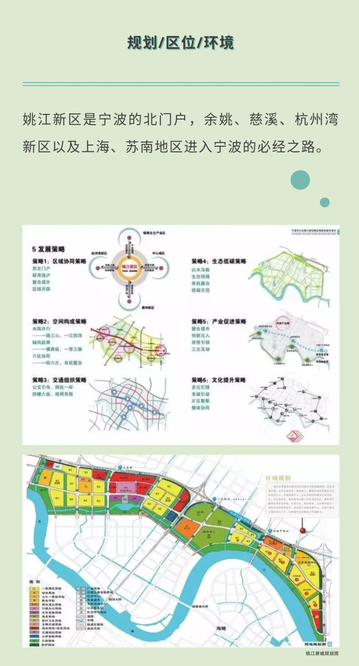 【按下加速键的姚江新城 江北唯一的选择】楼盘专题