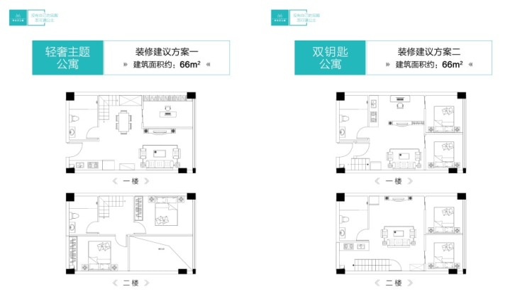 户型展示双钥匙公寓 双层复式结构,双钥匙设计,独立入户门,可各享厨卫