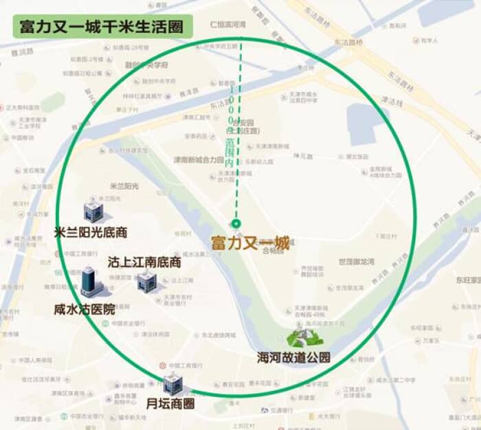 医院:咸水沽医院,津南区中医院  公园:海河故道公园  商业:月坛商圈