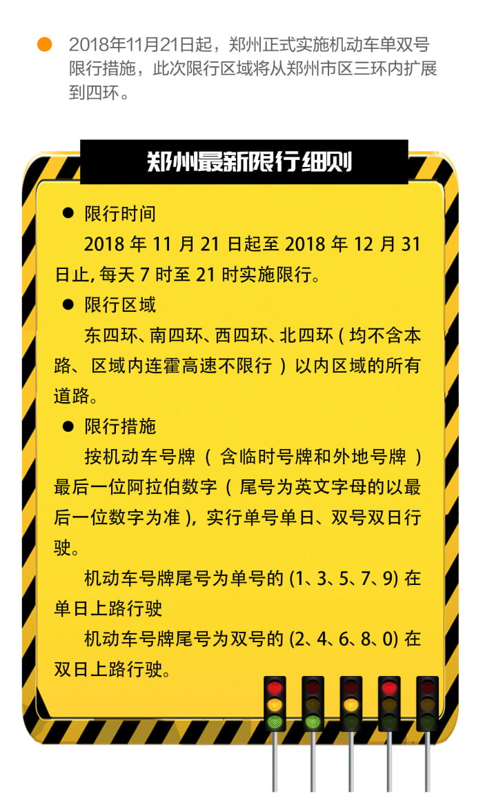 郑州最新限行出炉这份买房攻略请查收
