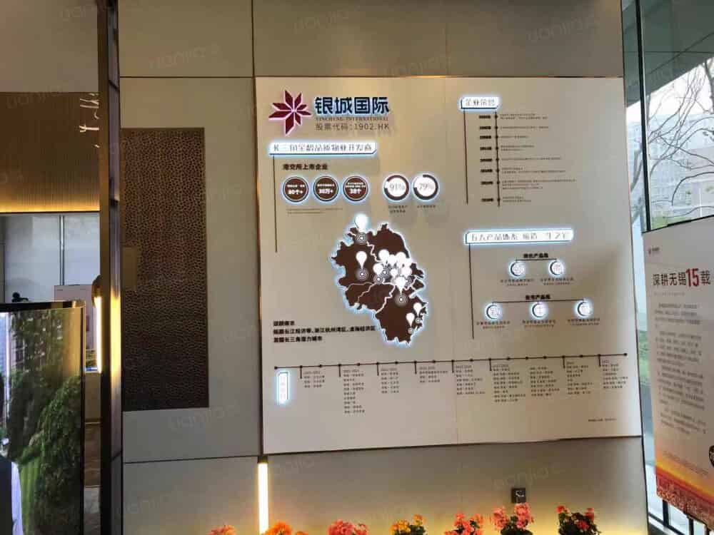 银城春晓观棠相册