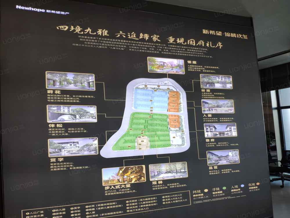 新希望锦麟玖玺图片_新希望锦麟玖玺实景图(大连链家