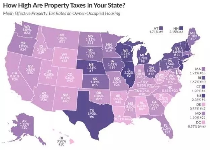 5张图带你读懂美国各州税率!_美国买房攻略 (美