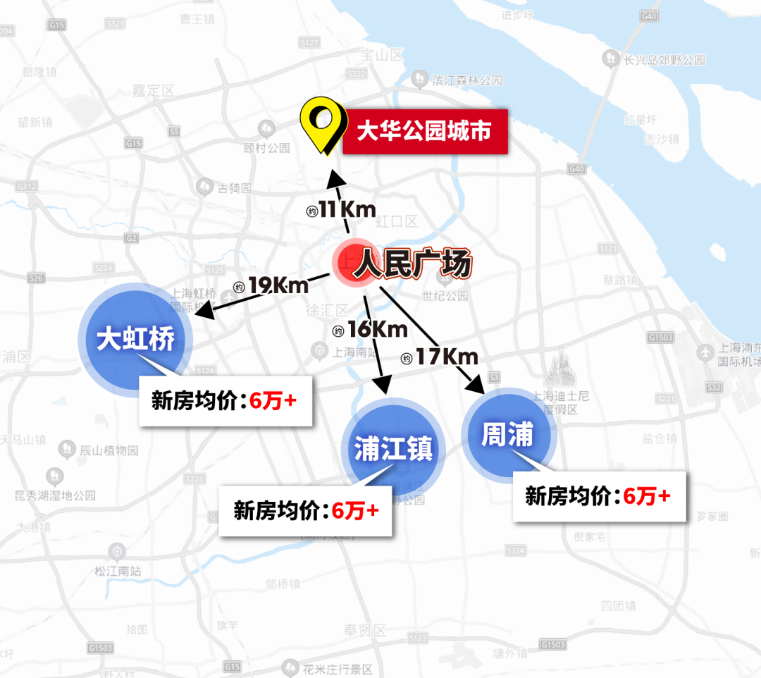 提醒关注!大华公园城市pro672套约99-138㎡3-4房等待入市,前期均价5.