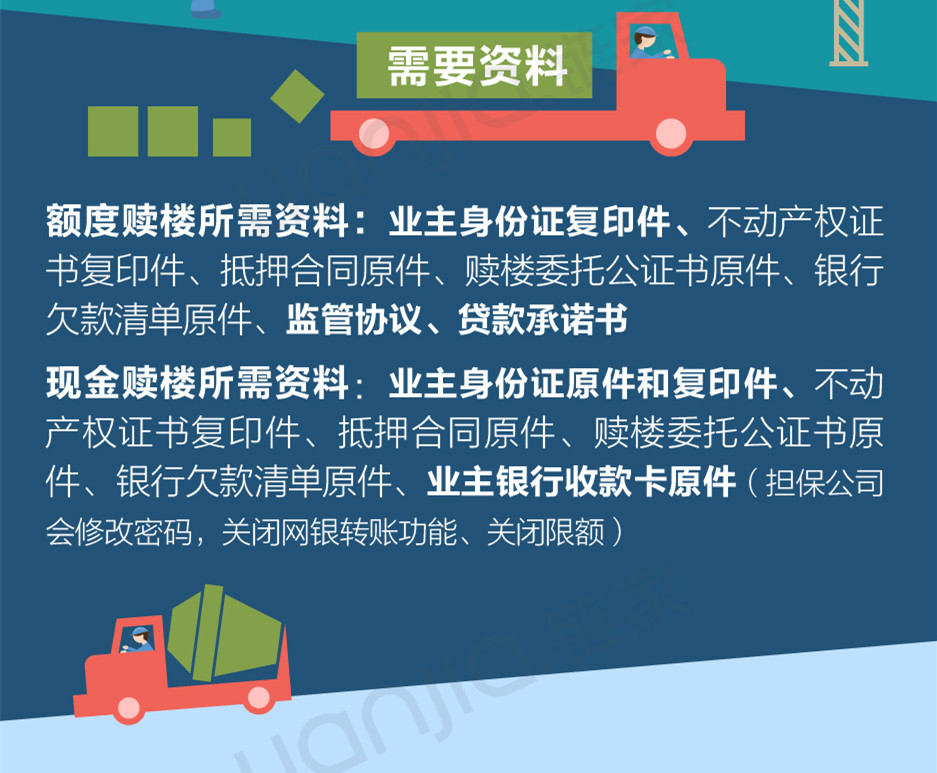 买二手房赎楼的流程是怎么样的？(链家网)