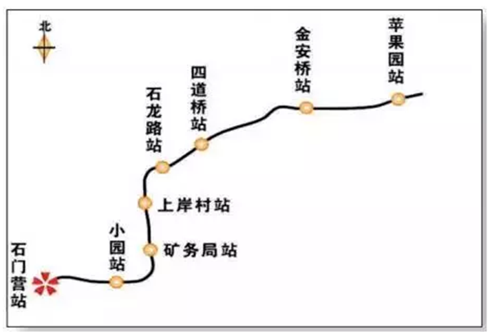 徐州轻轨s1号线站点图片