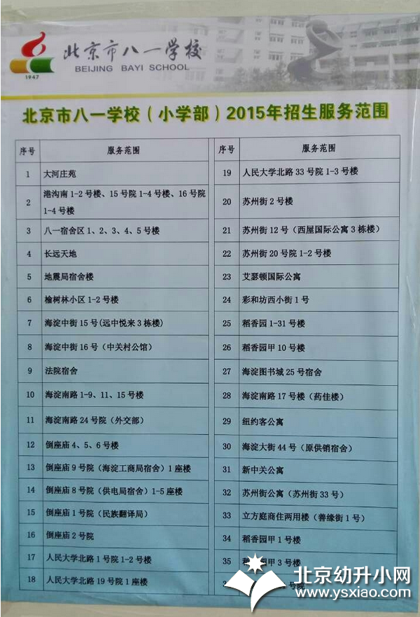 海淀区幼儿园排名_海淀区成志幼儿园(2)