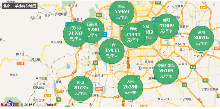 北京的房价现在均价是多少?哪个区最贵?