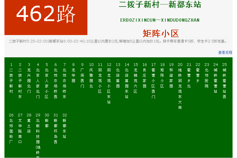 矩阵二期小区的公交线路都有哪些