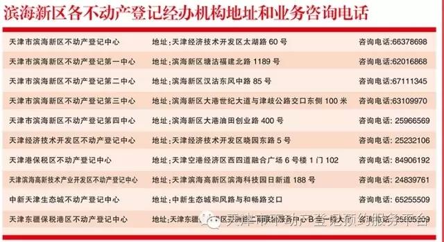 律02016-10-05 19:02:46您好，您可以咨询塘沽地区的不动产登记部门进行了解。
